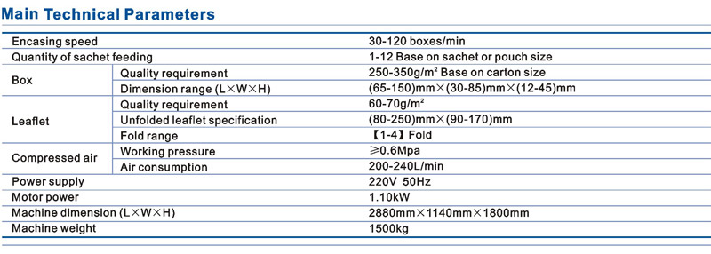 TRC 120S Vertical Cartoning Machine 2