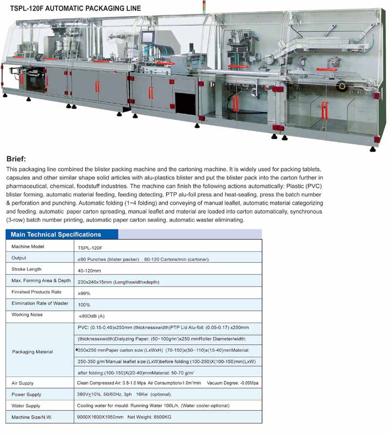 TSPL 120F Automatic Packing Line 2