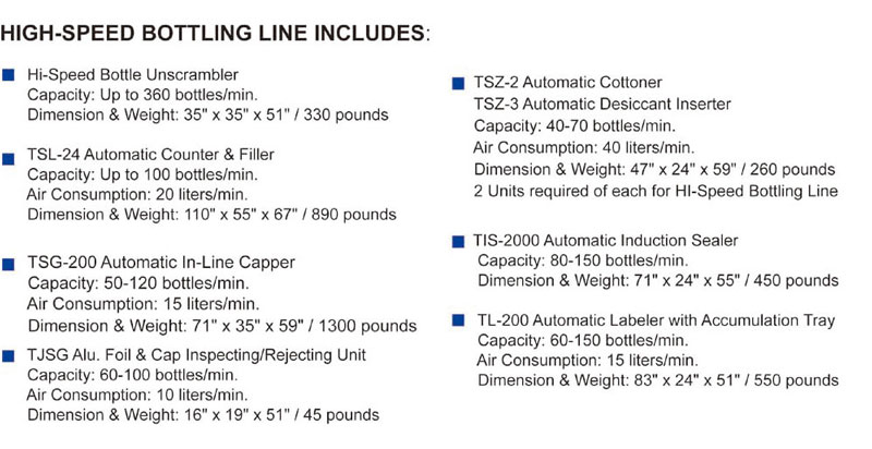 TSZ 2 Bottle Line 3