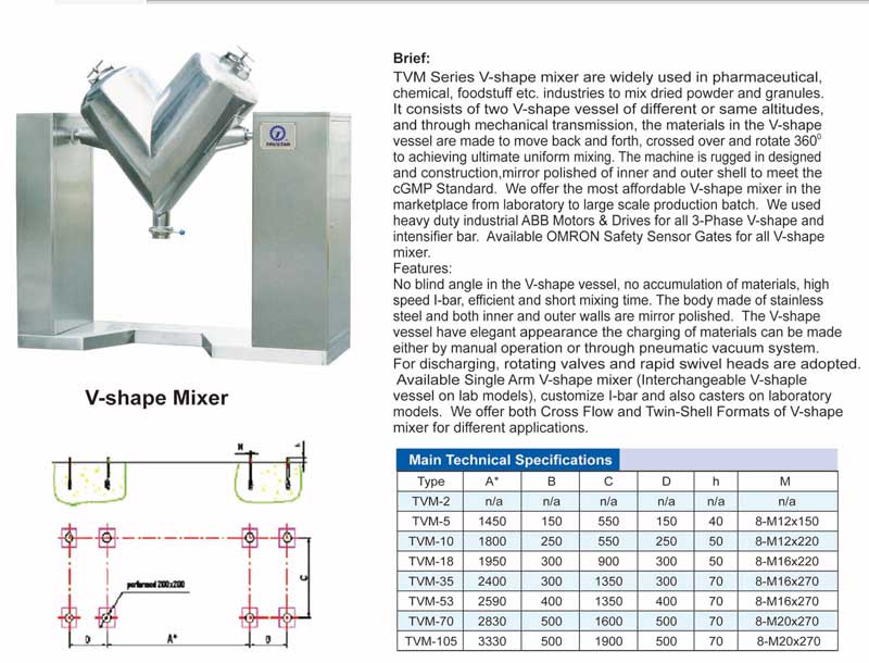 TVM Series V Shape Mixing Machine 2